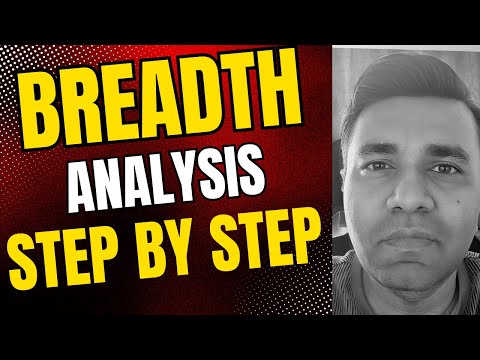 RBI Rate Cut - What Market Breadth Reveals About the Next Big Move In Stock Market (2025)